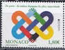 Монако - Европа 2023.